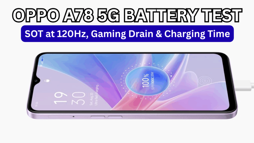 OPPO A78 5G Battery Test: SOT at 120Hz, Gaming Drain & Charging Time