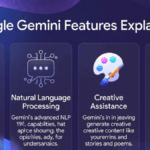 Google Gemini features explained: a practical user guide