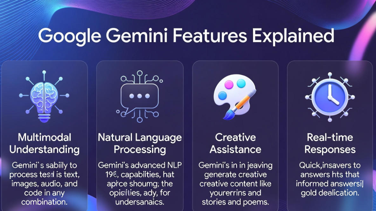 Google Gemini features explained: a practical user guide